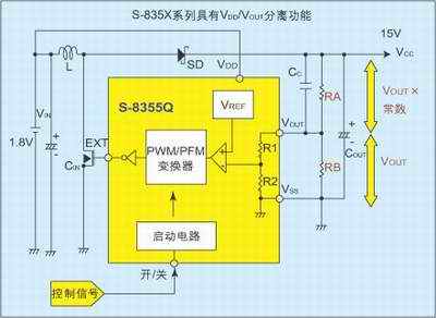 ͼ4VDD/VOUTӦõ·ͼ