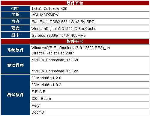 ǳ̸NVIDIAԿŻ(2)