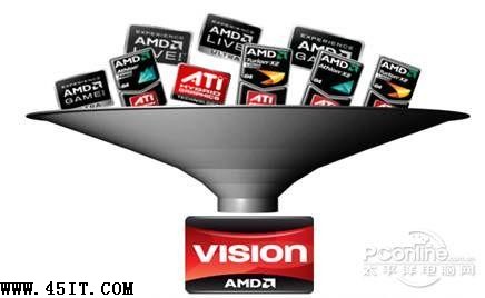 amd vision