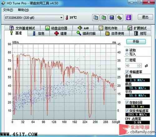 PCBʱ