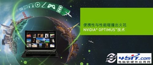 NVIDIA Optimusл