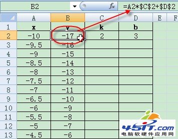 Excel 2007ܻĺͼ