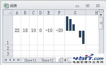 Excel2010ڵԪʾͼ