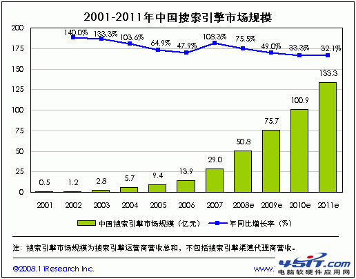 SEMSEM泧̺ۣ۲Ǵ