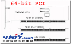 PCIPCI-xPCI-E𼰼