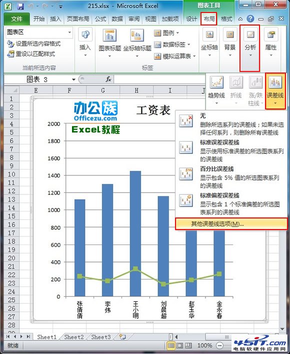 Excel2010ͼ