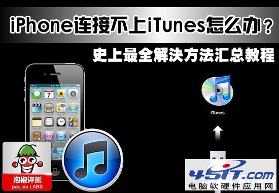 iPhoneӲiTunesô죿ʷȫ취̳ܽ 