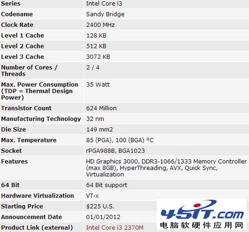 Intel i3 2370Mô