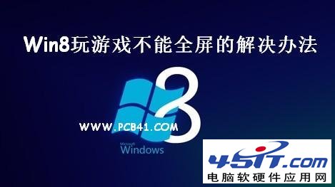 Win8Ϸȫ