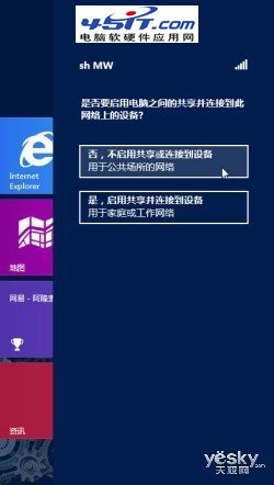 Windows 8ϵͳĿر