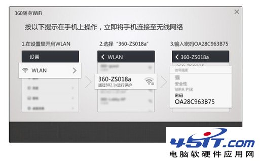 360WiFiͼʹý̳ ԰