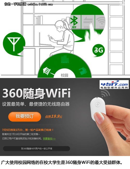 бҪ360WiFiʲôҪ360WiFi