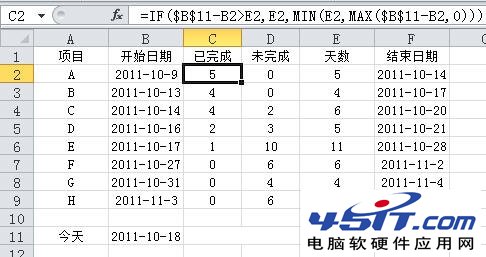 Excel2010ͼƷ