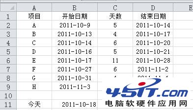 Excel2010ͼƷ